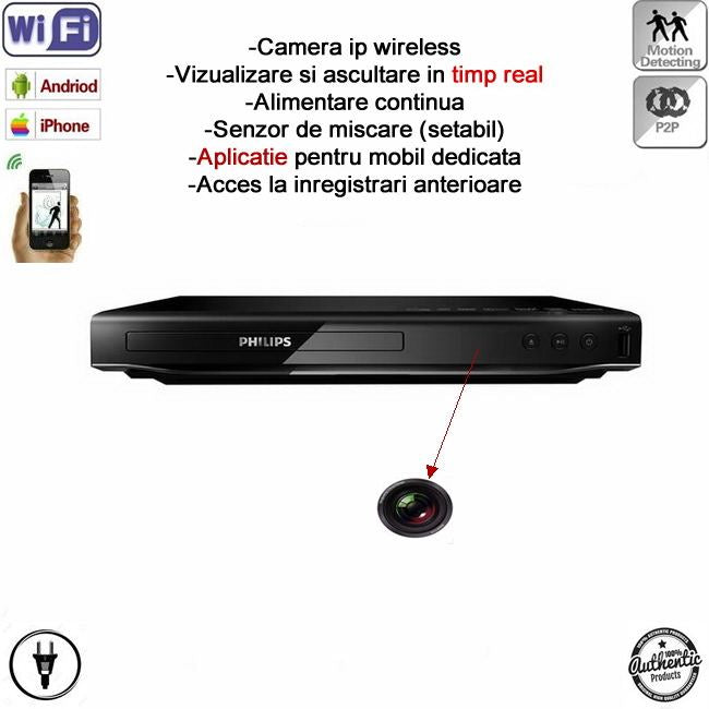 camera-ip-wireless-pentru-spionaj-mascata-in-dvd-player-dvr-p2p-wi-fi-carodvdcsipwifibb-cams1298
